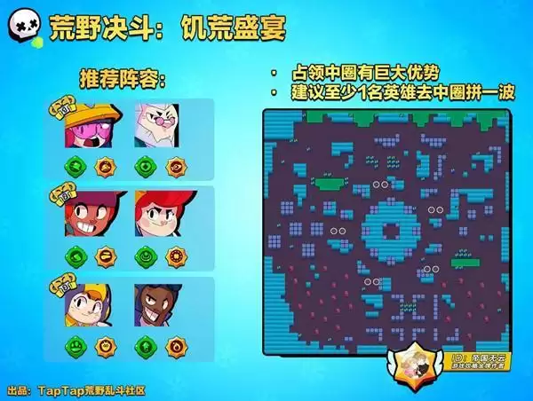 荒野乱斗双人吃鸡挑战阵容推荐 双人吃鸡挑战技巧分享图片4