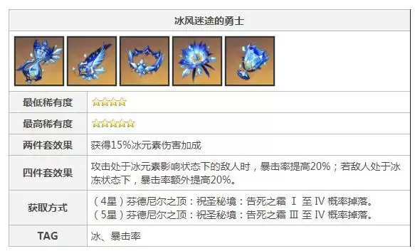 原神甘雨圣遗物推荐_2 原神甘雨圣遗物推荐