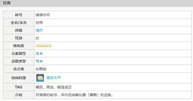 原神甘雨属※介绍