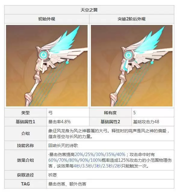 原神天空弓属※