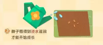 阴阳师妖怪屋务农怎么玩?务农玩法攻略图片3