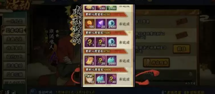 火影忍者手游2021忍者许愿推荐 2021忍者许愿选谁好?图片3