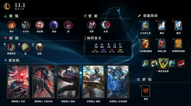 英雄联盟11.1版本什么时候更新