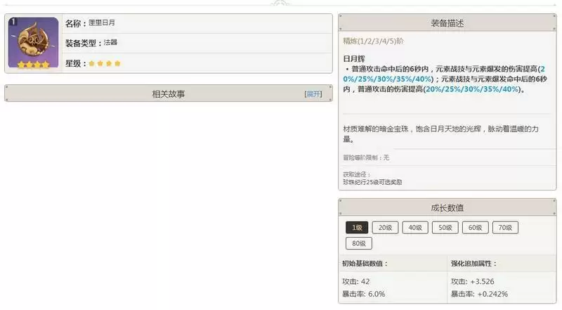 凝光用昭心还是匣里日月
