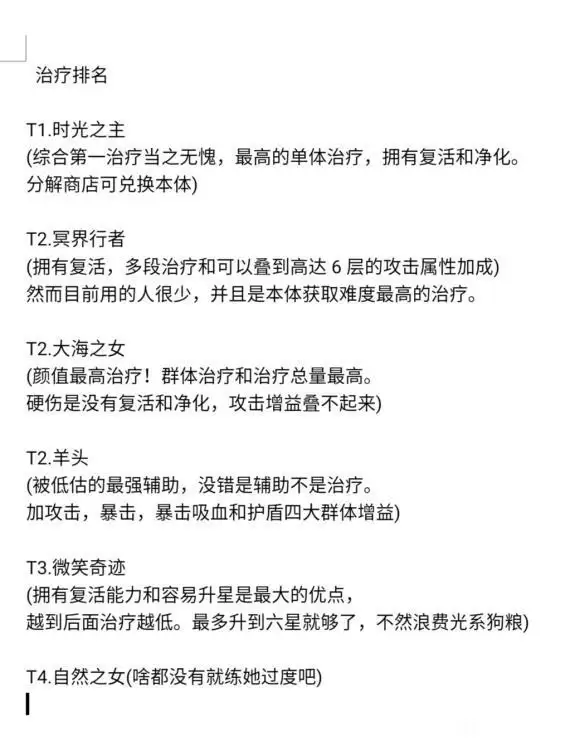 上古王冠各系最强英雄排行节奏榜