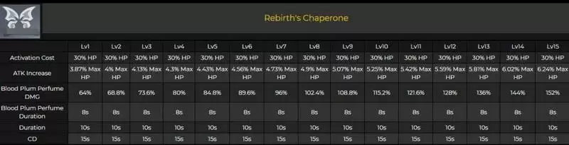 原神 胡桃 技能