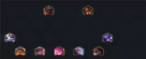 云顶之弈S4.5最新明昼战神裁决使阵容运营教学