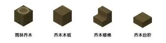 迷你世界2021雨林地图地形码详情一览