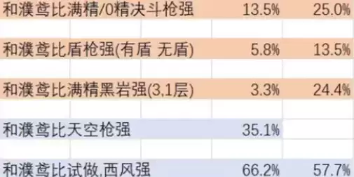 原神零命魈有必要抽吗