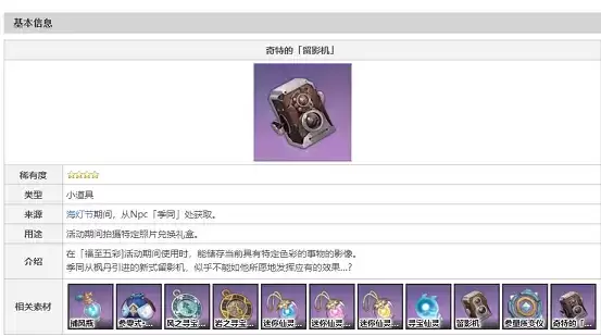 原神1.3奇特的留影机获取方法 福至五彩活动奖励一览图片1