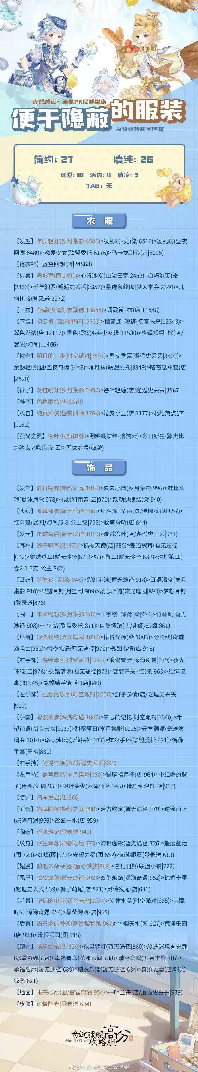 奇迹暖暖破晓之战完美搭配攻略大全