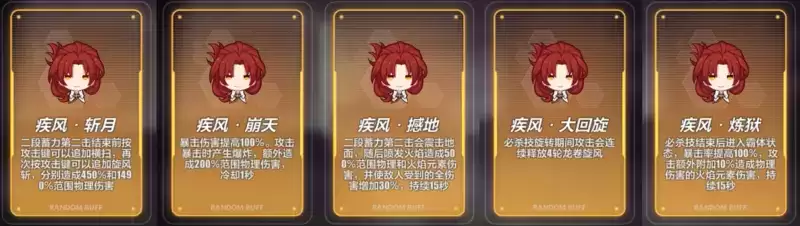 崩坏3禁限超越疾风buff推荐 禁限超越疾风卡牌搭配攻略
