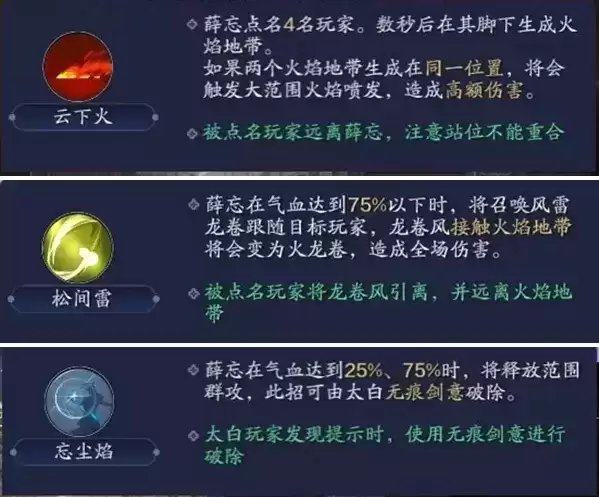 天涯明月刀手游心剑战境怎么过 十人本心剑战境boss通关攻略图片6