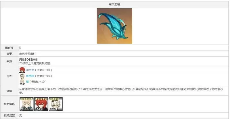 东风之翎是谁的材料
