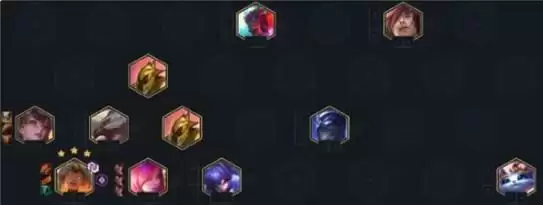 云顶之弈11.2最新宗师裁决使阵容玩法介绍