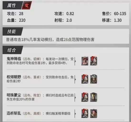 战三国八阵奇谋群雄阵容搭配指南 群雄阵容如何搭配 战三国八阵奇谋群雄阵容搭配指南 群雄阵容如何搭配