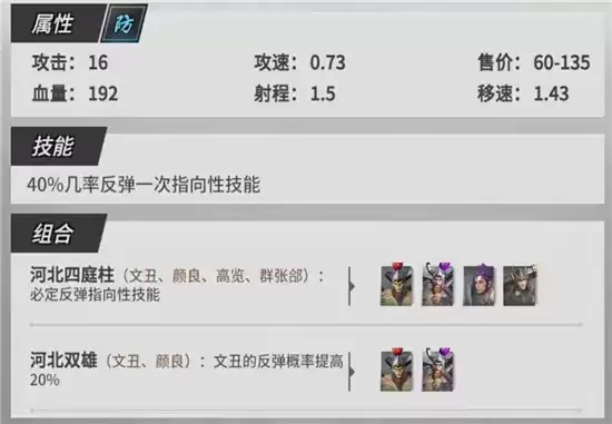 战三国八阵奇谋群雄阵容搭配指南 群雄阵容如何搭配 战三国八阵奇谋群雄阵容搭配指南 群雄阵容如何搭配