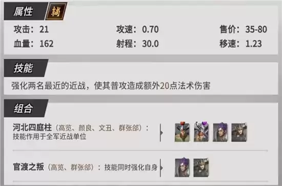 战三国八阵奇谋群雄阵容搭配指南 群雄阵容如何搭配 战三国八阵奇谋群雄阵容搭配指南 群雄阵容如何搭配