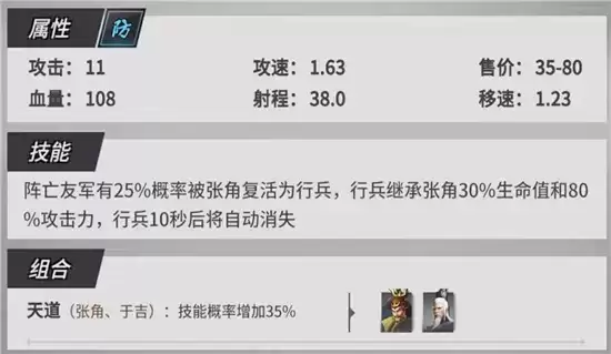 战三国八阵奇谋群雄阵容搭配指南 群雄阵容如何搭配 战三国八阵奇谋群雄阵容搭配指南 群雄阵容如何搭配