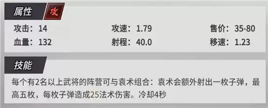 战三国八阵奇谋群雄阵容搭配指南 群雄阵容如何搭配 战三国八阵奇谋群雄阵容搭配指南 群雄阵容如何搭配