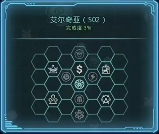 不思议迷宫时空域S02攻略详情一览