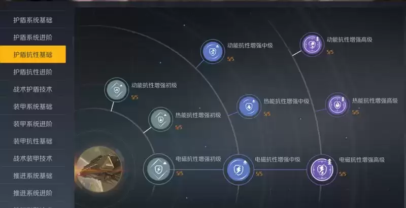 第二银河饕级旗舰怎么样？饕级旗舰装配推荐图片4