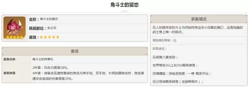 钟离用什么圣遗物