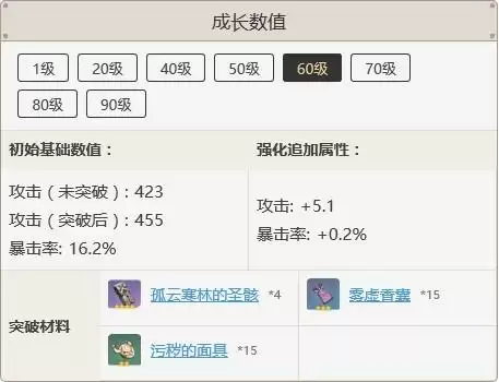 和璞鸢属※
