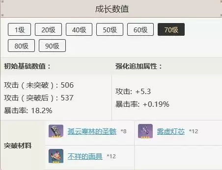 和璞鸢属※