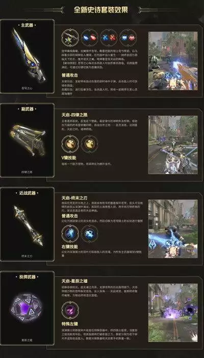 逆战天启套装能抽到？天启套装价格分享图片2