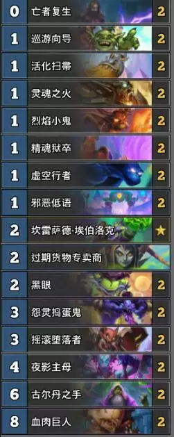 炉石传说暗月竞速赛黑眼术卡组怎么搭配 黑眼术卡组构筑攻略图片2