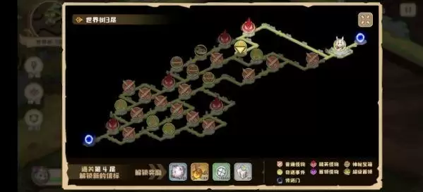 四叶草剧场世界树偷心流怎么玩？世界树偷心流阵容攻略图片1