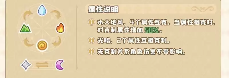 四叶草剧场狙杀队玩法攻略