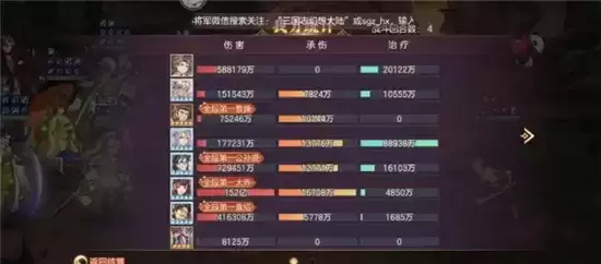 三国志幻想大陆远征大陆活动阵容搭配推荐 远征大陆阵容如何搭配