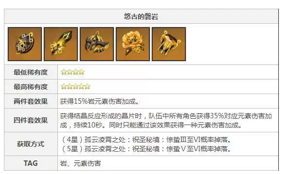 钟离带什么圣遗物