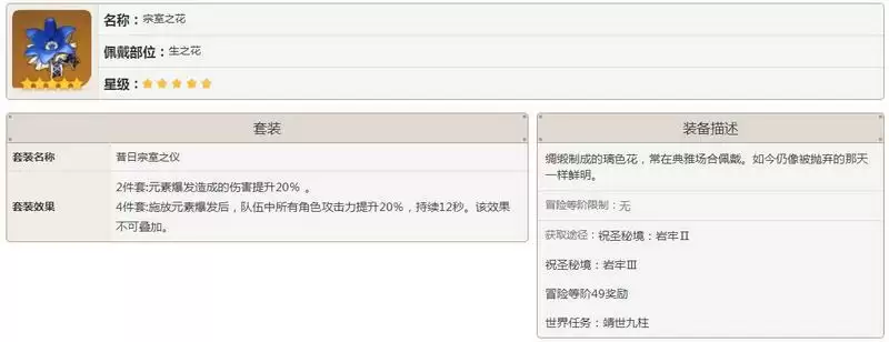钟离带什么圣遗物