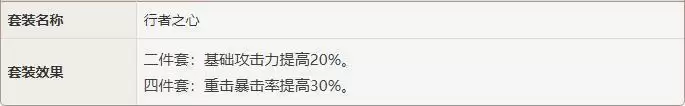 原神香菱副c圣遗物属※