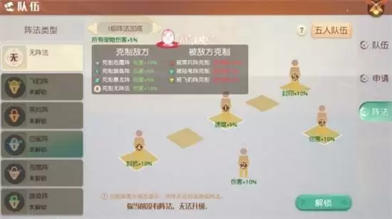 梦想新大陆伙伴阵法搭配攻略 伙伴阵法如何搭配 梦想新大陆伙伴阵法搭配攻略 伙伴阵法如何搭配