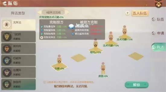 梦想新大陆伙伴阵法搭配攻略 伙伴阵法如何搭配 梦想新大陆伙伴阵法搭配攻略 伙伴阵法如何搭配