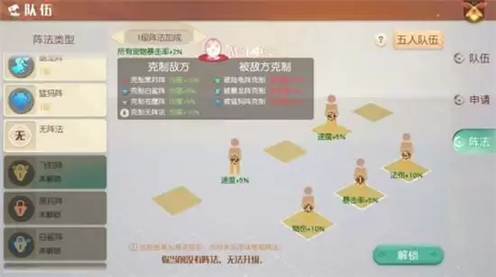 梦想新大陆伙伴阵法搭配攻略 伙伴阵法如何搭配 梦想新大陆伙伴阵法搭配攻略 伙伴阵法如何搭配