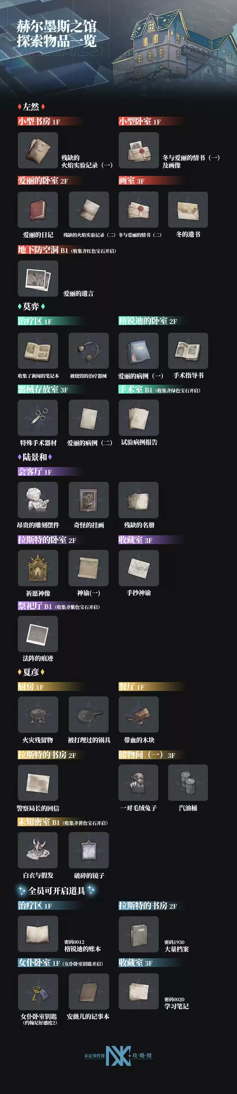 未定事件簿致斯卡提的情诗活动攻略大全