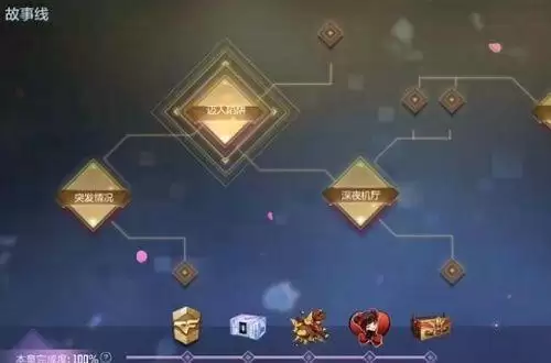 cf手游旅途之终攻略 春节特别篇旅途之终怎么通关？图片1