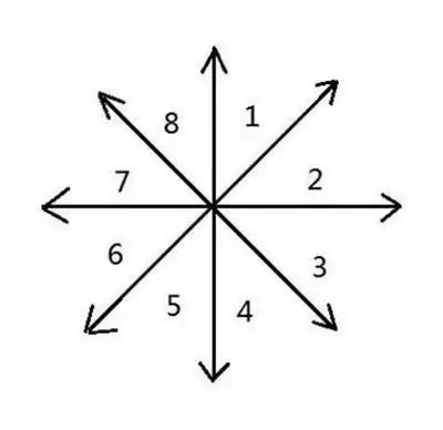 犯罪大师侦探的谜题答案是什么?侦探的谜题1-3关答案大全图片5