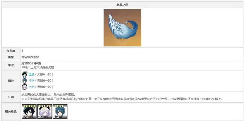 原神龙狼天赋材料对应