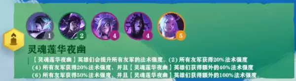 灵魂莲花华夜幽有哪些