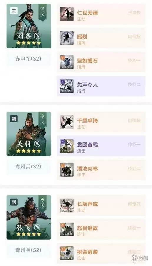 鸿图之下桃园连击队阵容搭配指南 桃园连击队阵容怎么搭配