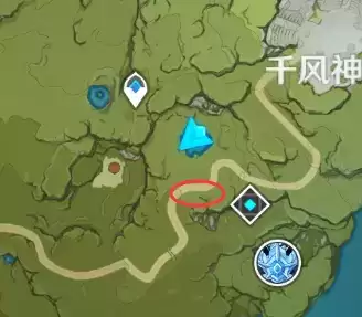 原神罚球成就完成方法介绍