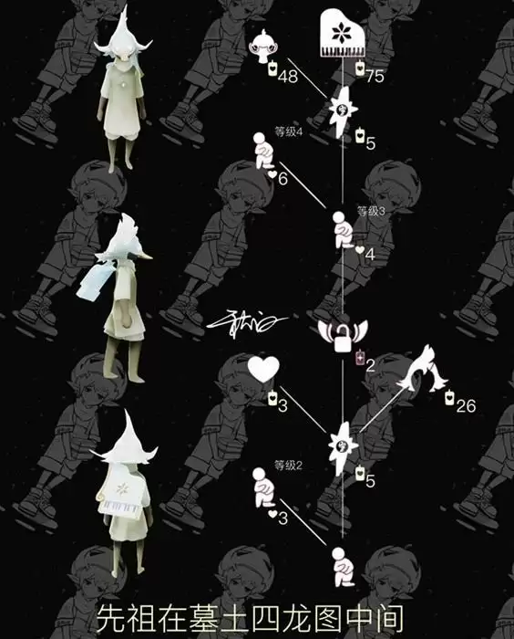 光遇2.4复刻先祖在哪里 2月4日复刻先祖兑换表一览图片3