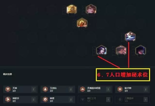 云顶之弈11.3重装秘射怎么玩？11.3重装秘射运营攻略图片3