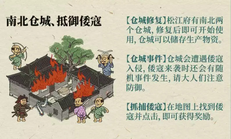 江南百景图松江府开荒攻略 松江开局玩法推荐